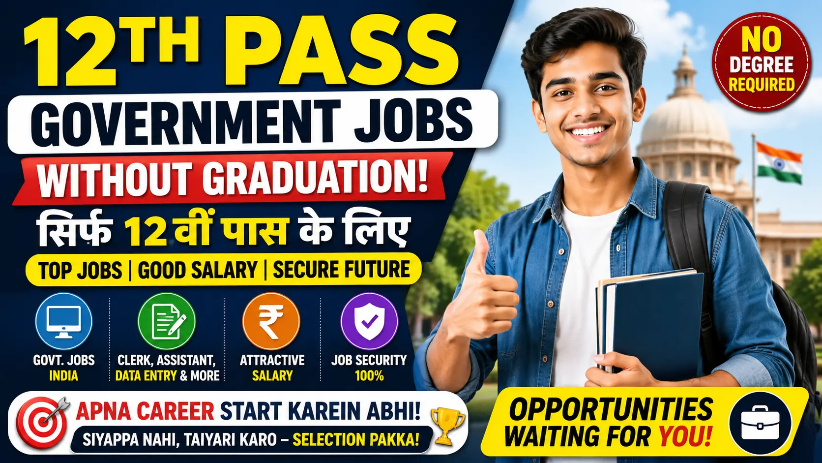 12th Pass Government Jobs Without Graduation