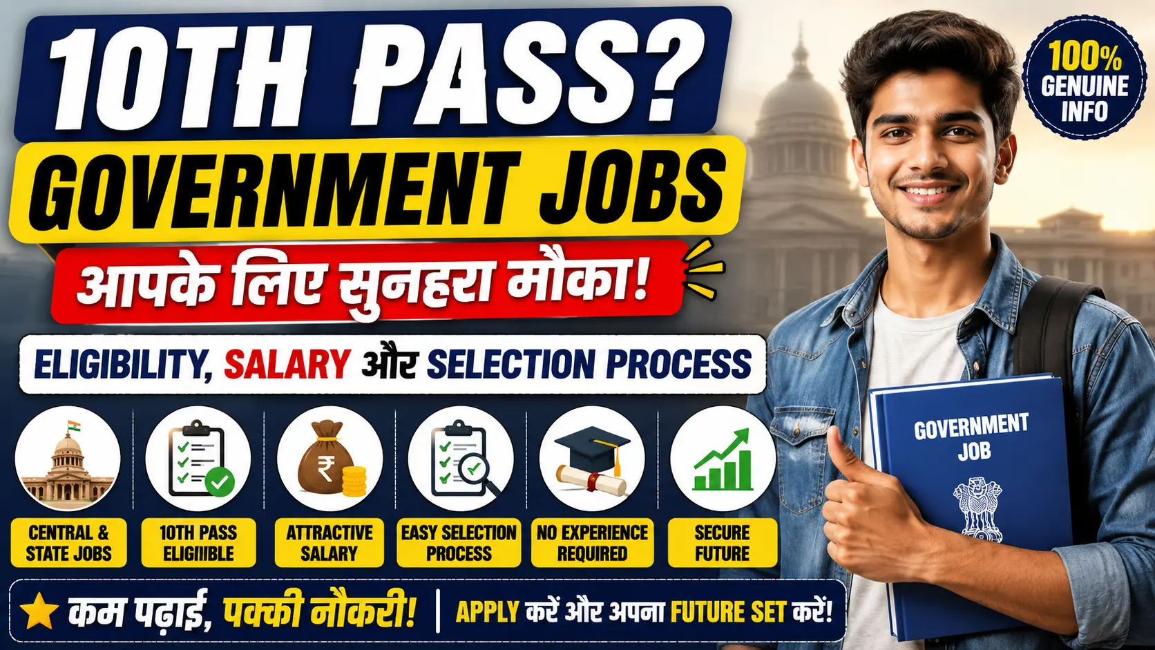 Government Jobs for 10th Pass Candidates